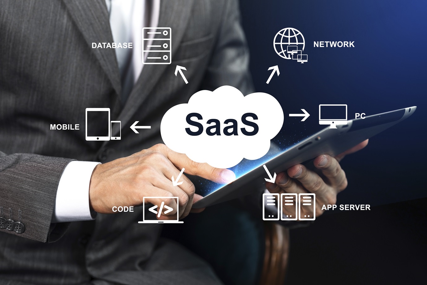SaaS in cloud computing offers scalable licensing, efficient services, and cost-effective pricing plans.
